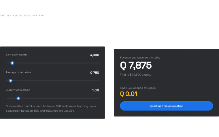 The lost revenue calculator: three sliders for monthly visits, average order value and current conversion, and beside them the figure it returns for the month and for the year.